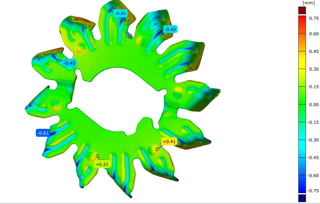 Parçanın CAD ile karşılaştırılmış renkli sapma haritası, ±0,75 mm skala